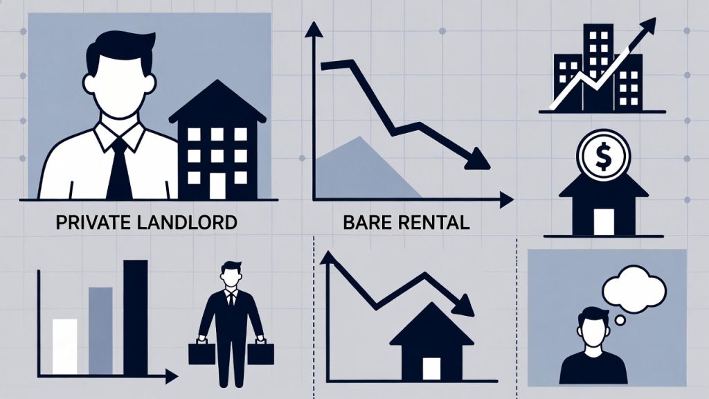 Illustration expliquant le statut fiscal du bailleur privé en 2026, incluant l’amortissement, la location nue, le micro-foncier et le déficit foncier.