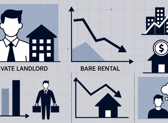 Statut fiscal bailleur privé 2026 : amortissement en location nue, micro‑foncier, déficit foncier…